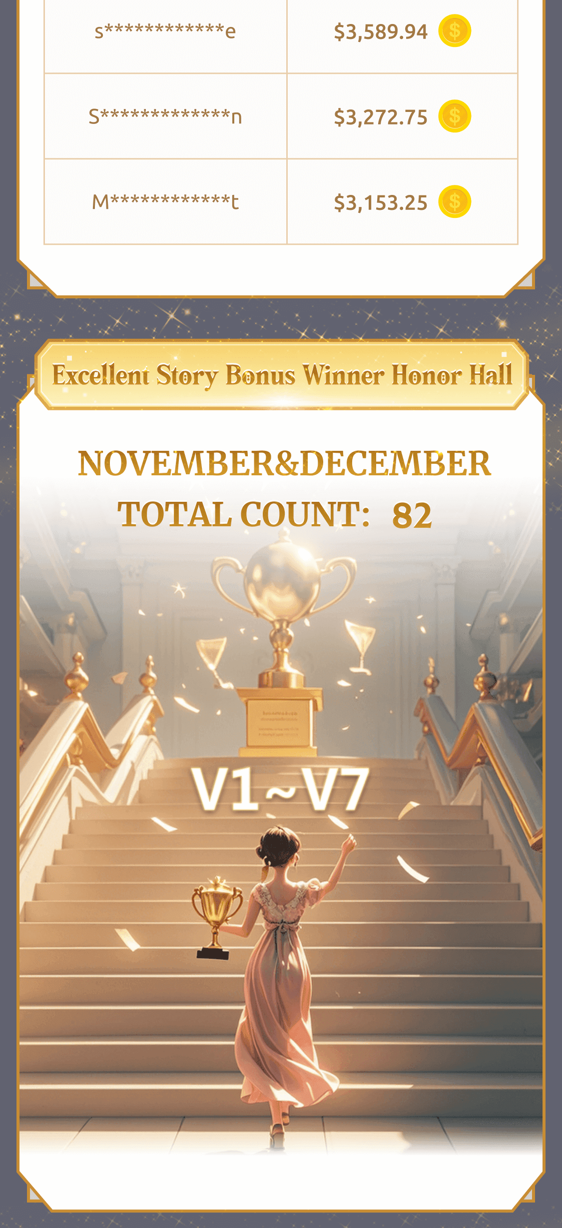 Excellent Story Bonus Winner Honor Hall
