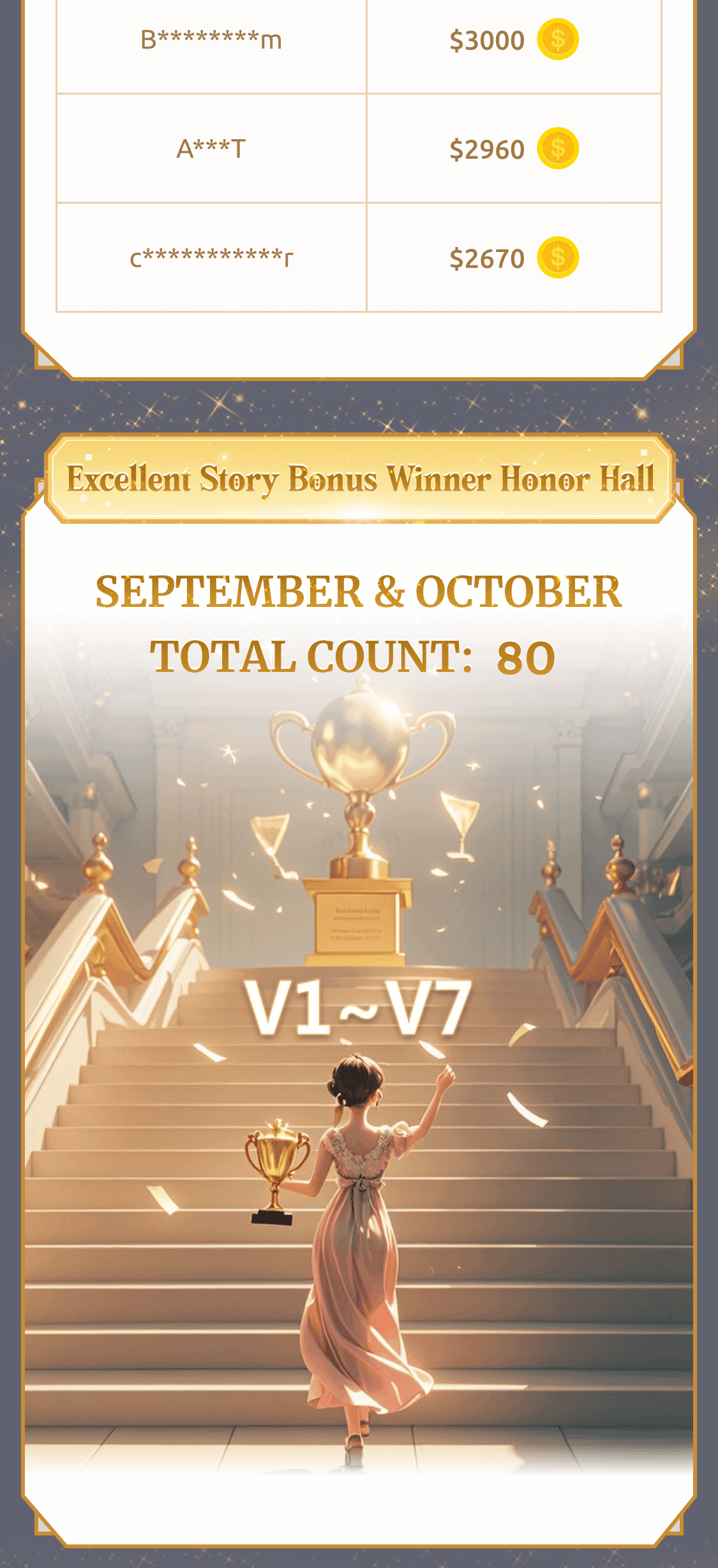 Excellent Story Bonus Winner Honor Hall