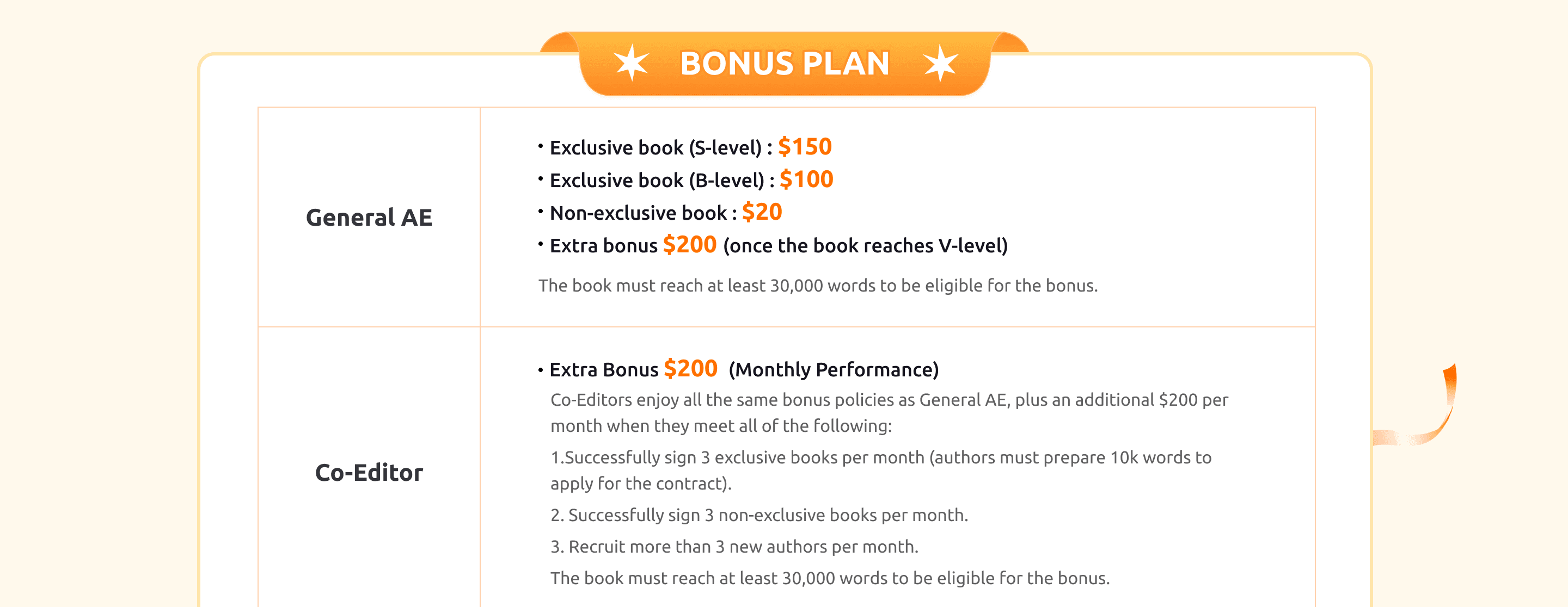 NovelSnack AE Benefit Desktop Section 4