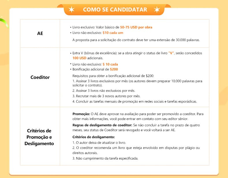 Benefícios para editores de aquisição da NovelSnack - seção mobile 5