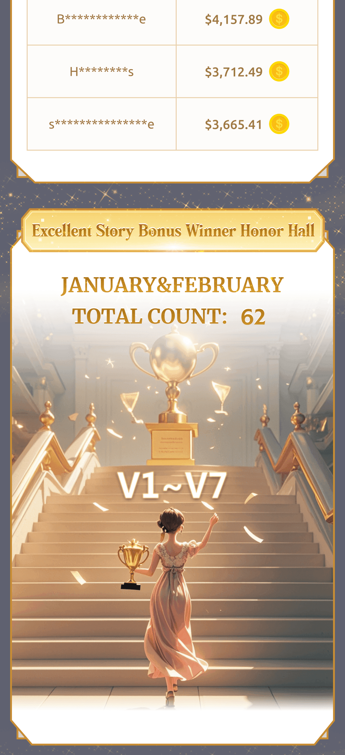 Excellent Story Bonus Winner Honor Hall
