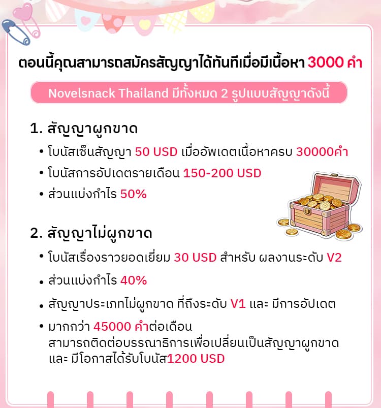 NovelSnack Writer Benefit TH Mobile Section 2
