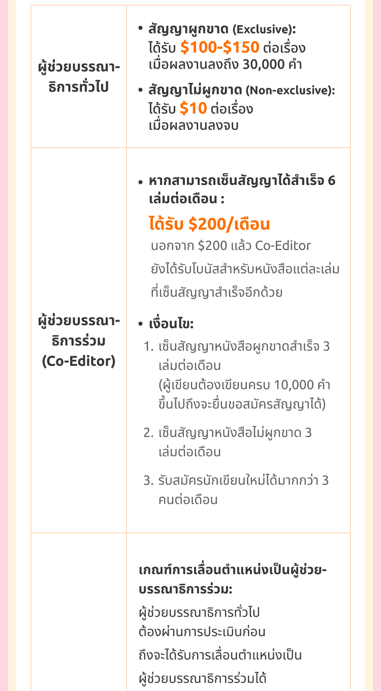 NovelSnack AE Benefit TH Mobile Section 5