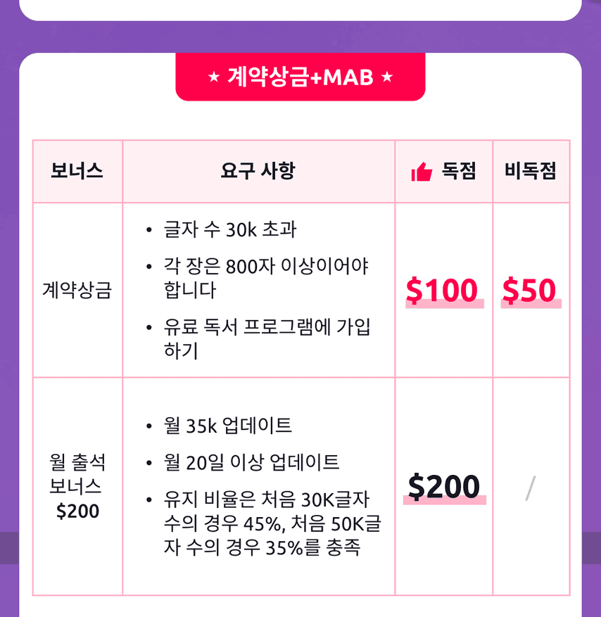 모바일 작가 혼택 배너 3