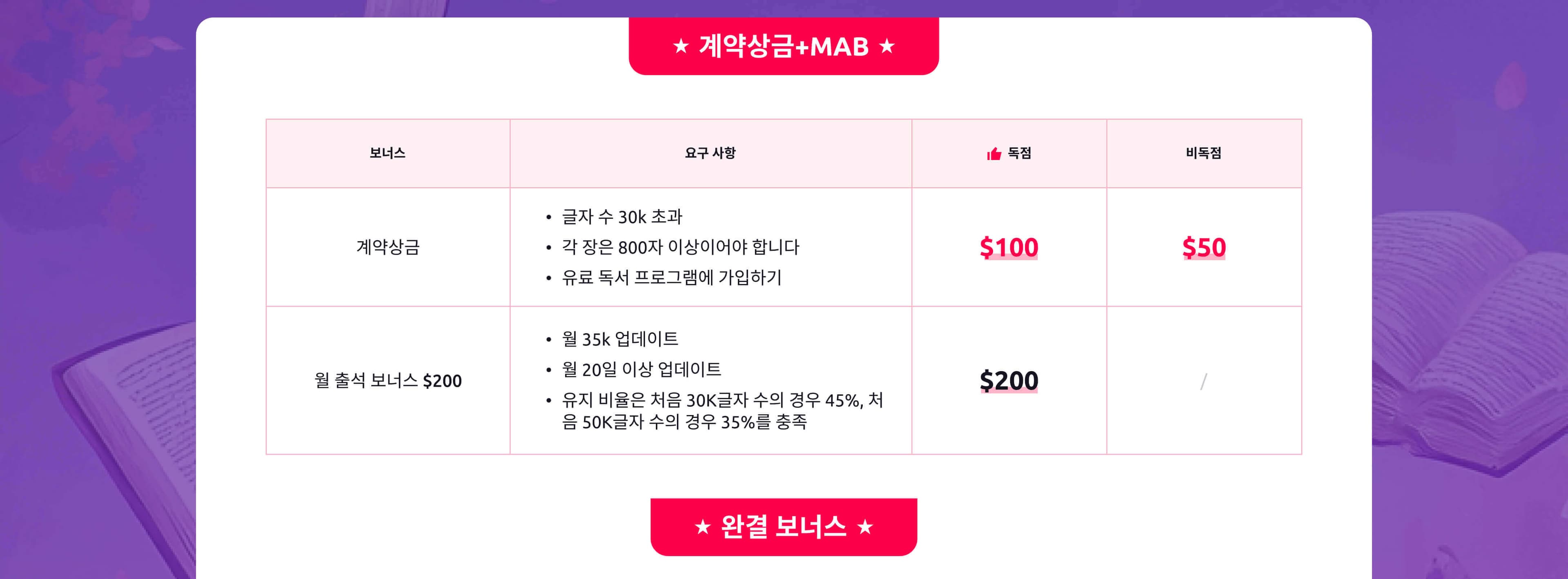 작가 혼택 배너 3