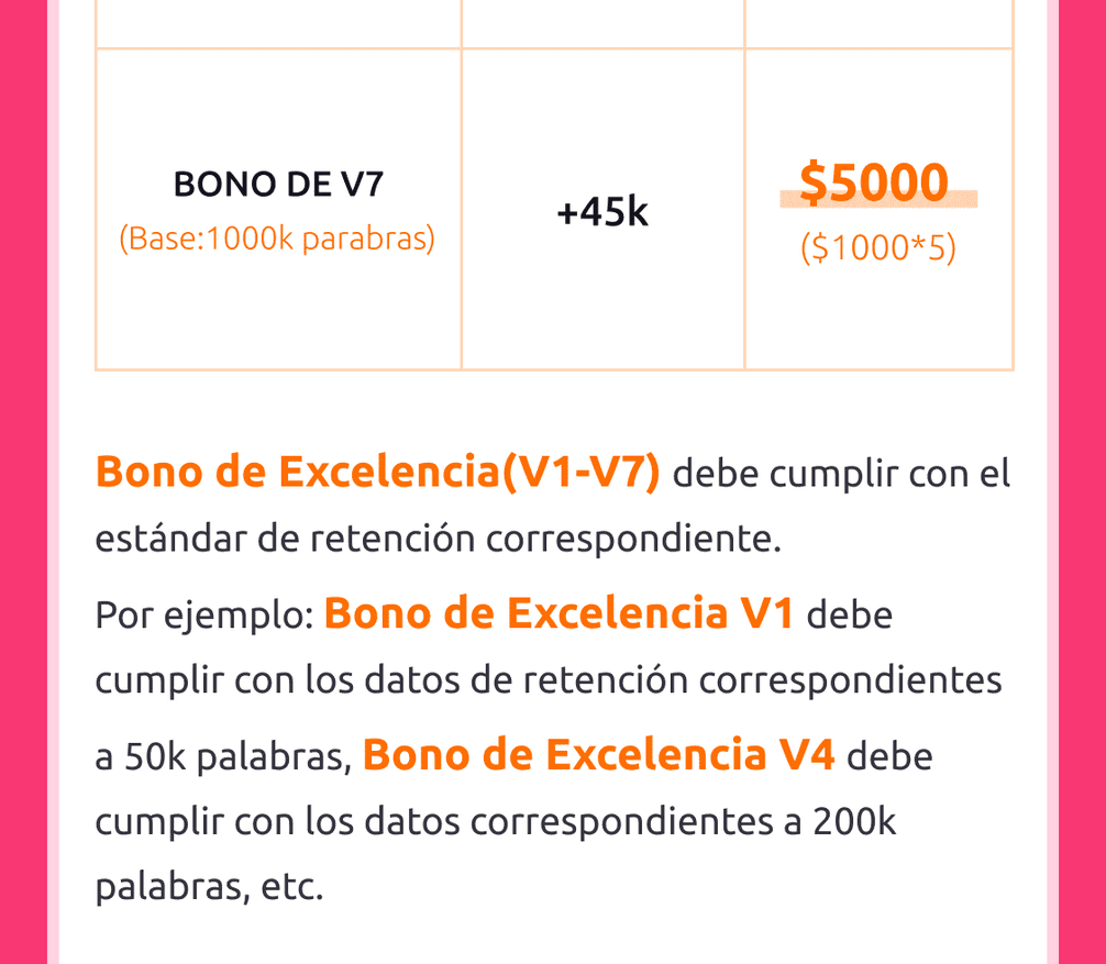 Banner Móvil de Beneficios para Escritores 5